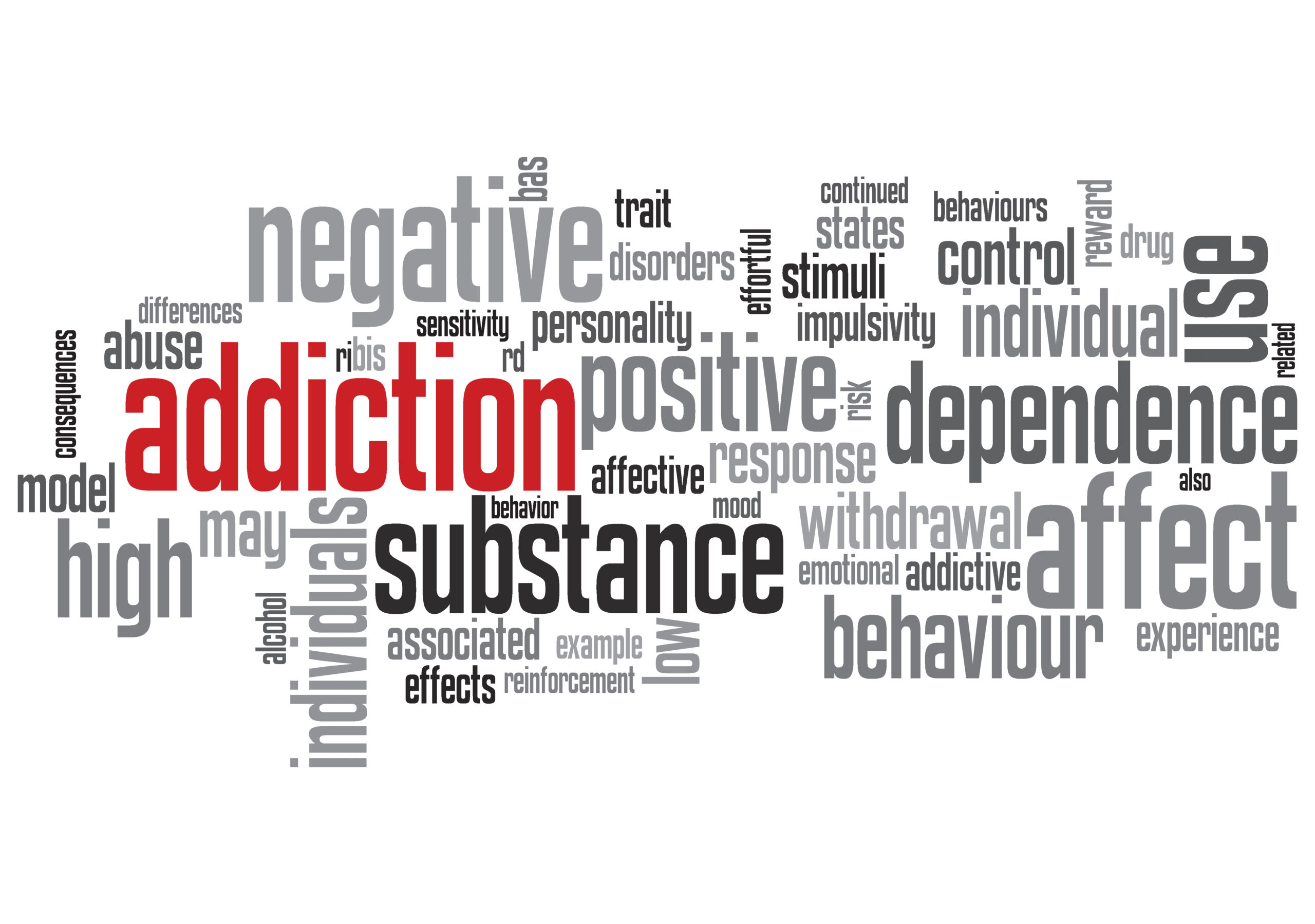 69277204_addiction-concept-design-word-cloud-on-white-background.jpg